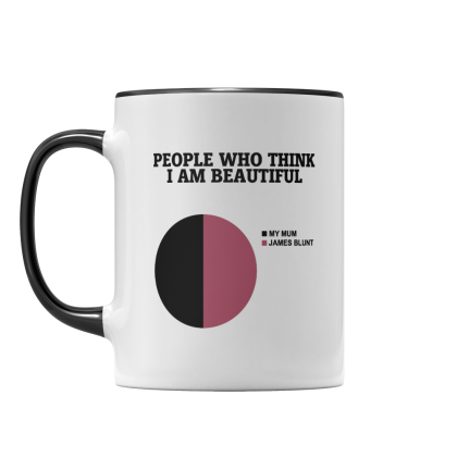 I Am Beautiful Mug